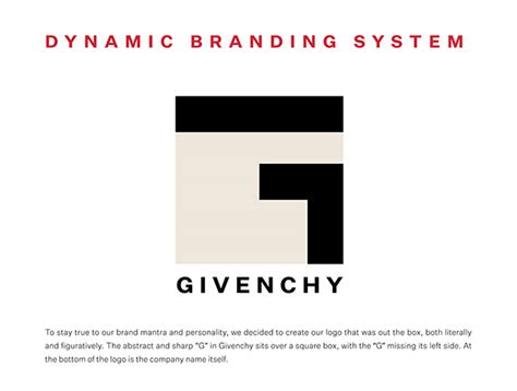 givenchy brand identity|Givenchy outfits.